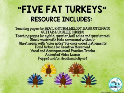 How to Get Students to Gobble Up the Beat by Sing Play Create