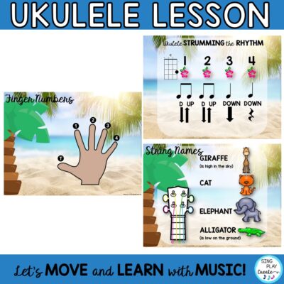 Ukulele Lesson "If I Had a Chicken" Chord C